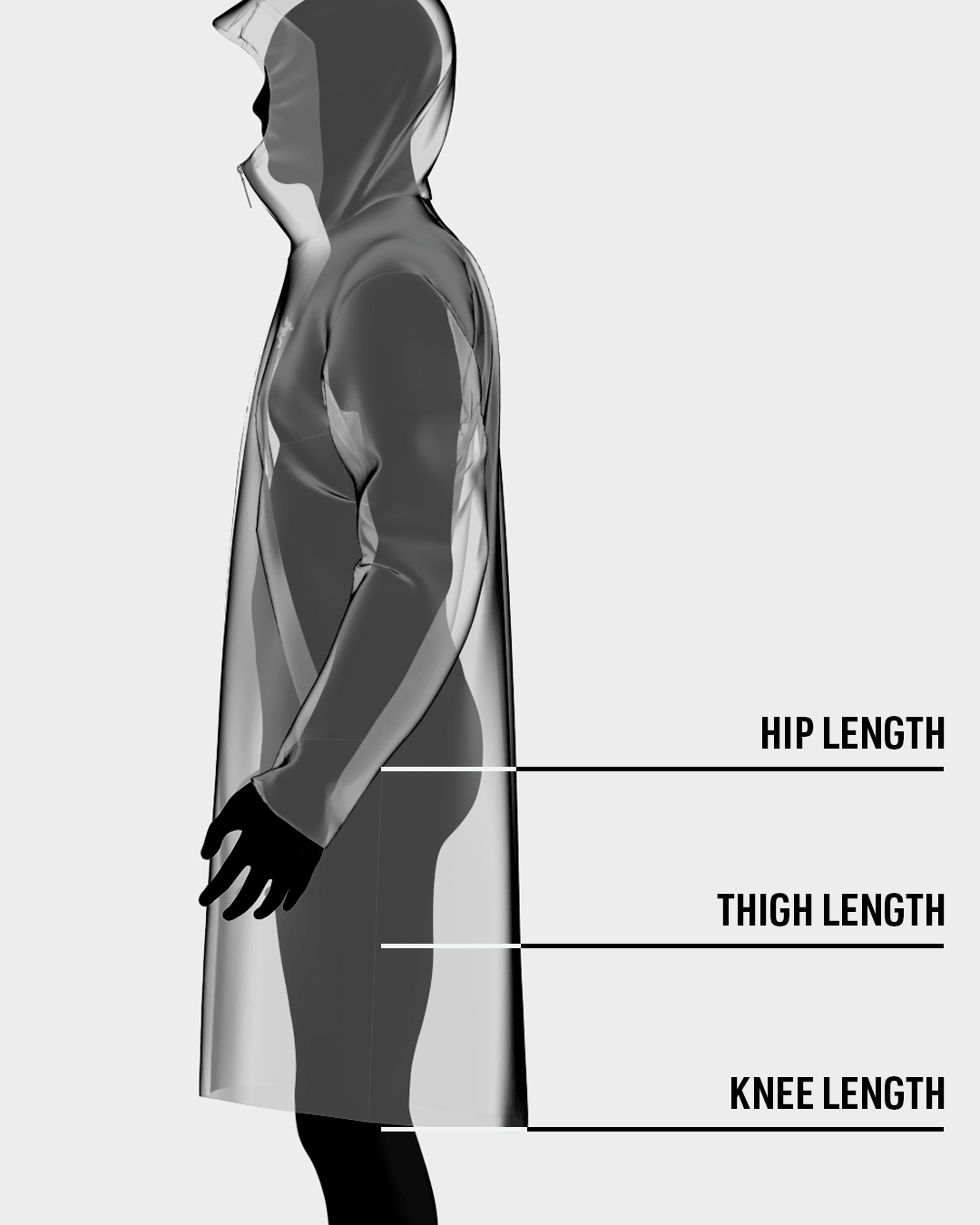 Hip and thigh length jacket comparison