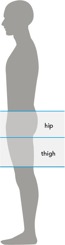 Hip and thigh length jacket comparison